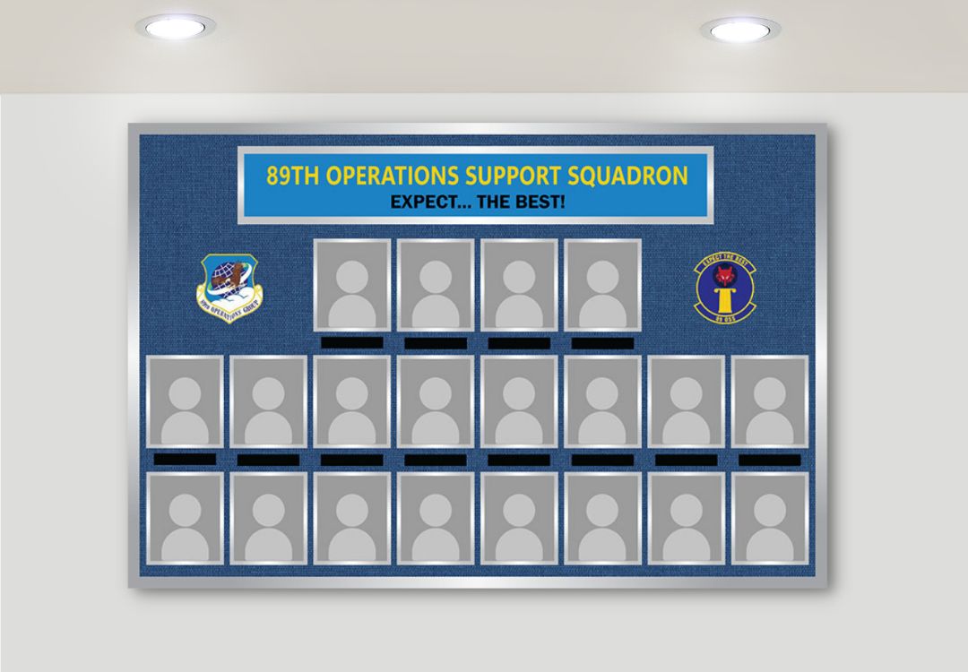 Custom Wallboard Headquarters Menu